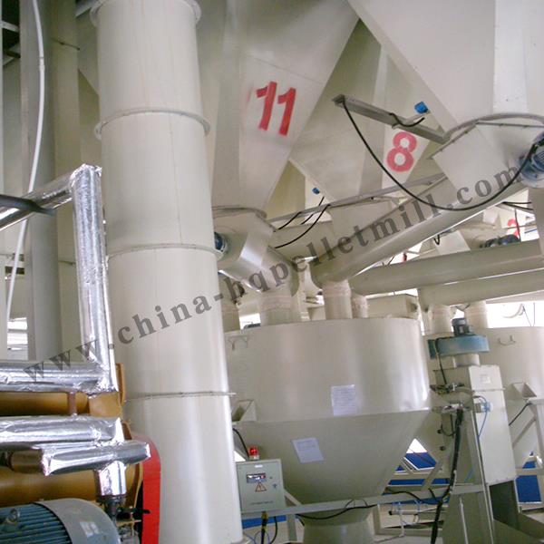 全自动饲料生产线